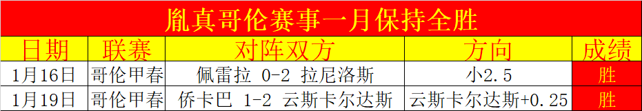 日本新星仁,川赛意外,败北,新葡京,新葡京app,新葡京娱乐,新普京赌场