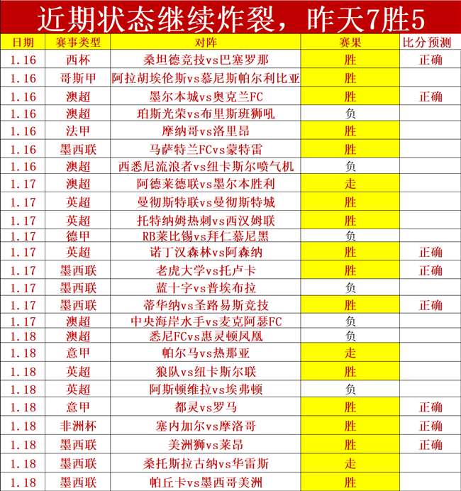 巴蒂渴望披,挂战袍助佛,罗伦萨,新葡京,新葡京app,新葡京娱乐,新普京赌场