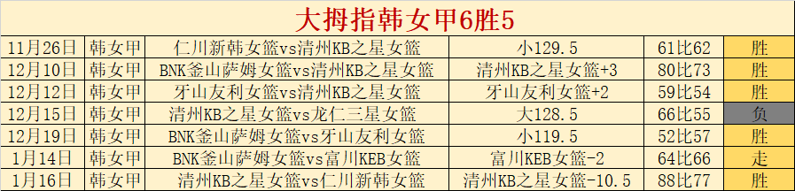 巴蒂渴望披,挂战袍助佛,罗伦萨,新葡京,新葡京app,新葡京娱乐,新普京赌场