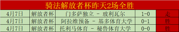 每日精打两,场战,高质对决,新葡京,新葡京app,新葡京娱乐,新普京赌场