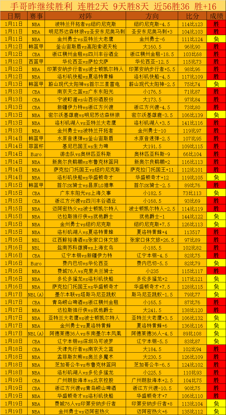 官方发布,维拉将于月,日北京时间,新葡京,新葡京app,新葡京娱乐,新普京赌场