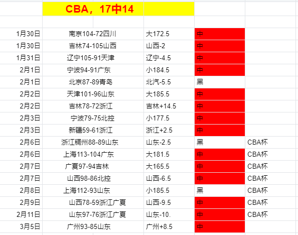 大乐透期号,专家质合分,全胜推荐回,新葡京,新葡京app,新葡京娱乐,新普京赌场