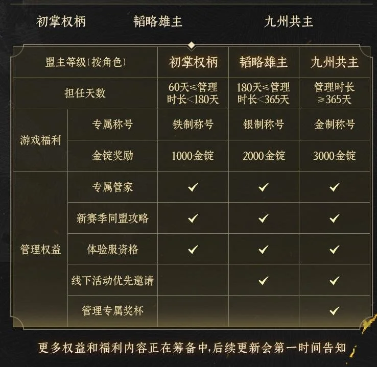 常规赛,广东对阵山,徐杰精彩瞬,新葡京,新葡京app,新葡京娱乐,新普京赌场