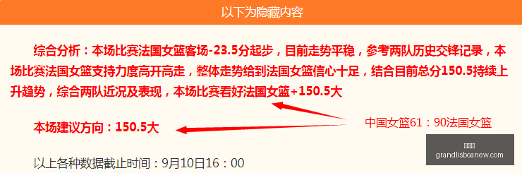 阿里纳斯深,度剖析,火箭天赋盘,新葡京,新葡京app,新葡京娱乐,新普京赌场