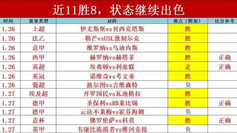 巴塞罗那1-0险胜皇家社会晋级国王杯四强，登贝莱制胜球助力巴萨！