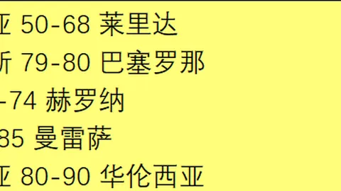 谢菲联对决曼城第三轮：能否逆袭战胜卫冕冠军？